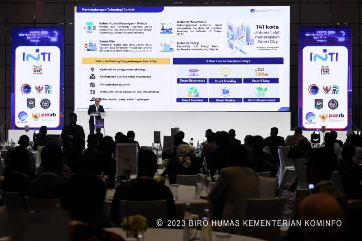 Kominfo Janji Dukung dan Fasilitas Penyusunan Rancangan Kota Pintar
