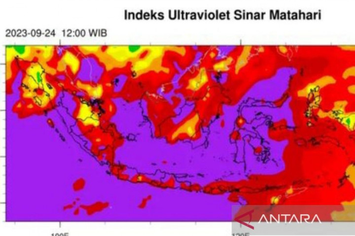 Paparan Sinar UV Tinggi, Warga Yogyakarta Diimbau Waspada