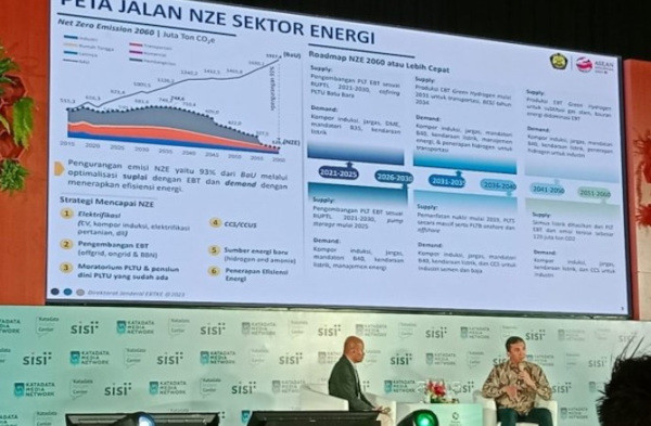 Begini Upaya Pemerintah Optimalkan Serapan Listrik