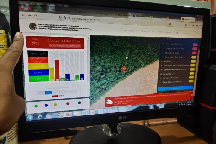 Kualitas Udara di Palangkaraya Berkategori Sangat Tidak Sehat