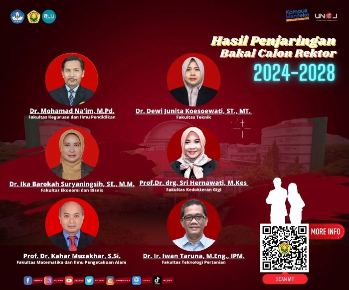 6 Dosen Maju Jadi Bakal Calon Rektor Unej, Ini Daftar Namanya
