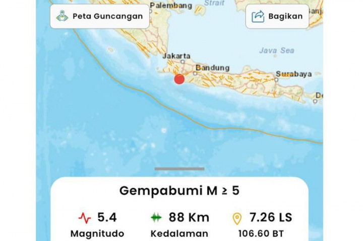 Kemarin, Setahun Tragedi Kanjuruhan hingga Gempa Sukabumi