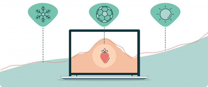 Urgensi Proyeksi Permintaan Rantai Pasokan untuk Ritel dan CPG