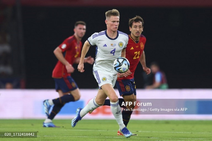 Hasil Lengkap Kualifikasi Euro 2024 Dini Hari Tadi