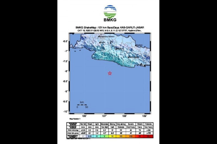 Situasi Tetap Normal Usai Gempa Mengguncang Garut
