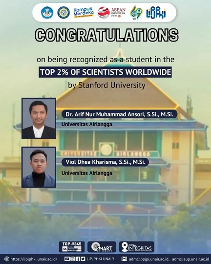 Keren! 2 Peneliti Muda Unair Masuk Jajaran Top 2% Peneliti Terbaik Dunia