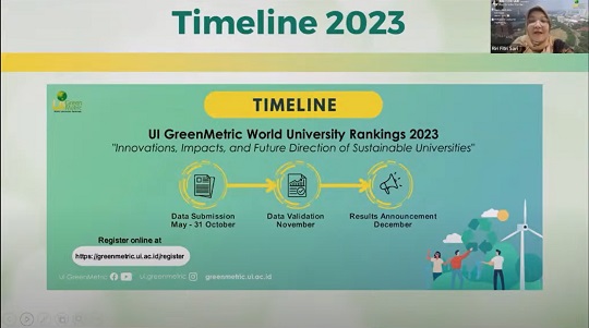Perguruan Tinggi Vokasi Didorong Ikut Penilaian UI GreenMetric