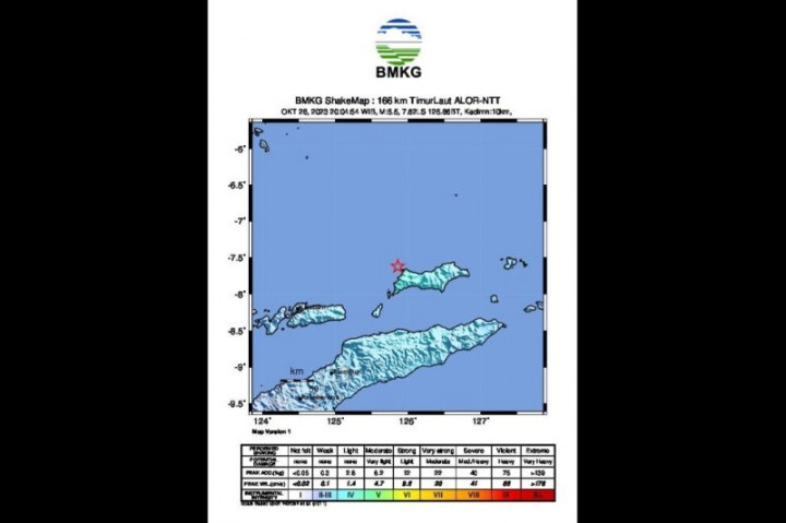 Gempa Magnitudo 5,5 Guncang Barat Laut Wetar Utara Maluku