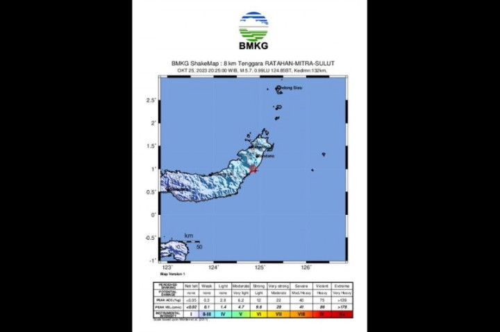 Gempa Magnitudo 5,5 Guncang Toli-Toli Sulteng