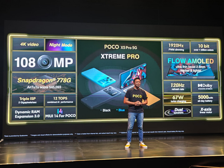 Poco Indonesia Umumkan Harga Baru Poco M5, Poco X5 Pro 5G, dan Poco C40