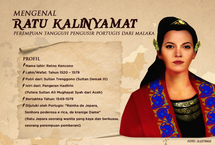 Bukti Ratu Kalinyamat Bukan Mitos Hingga Mendapat Gelar Pahlawan Nasional