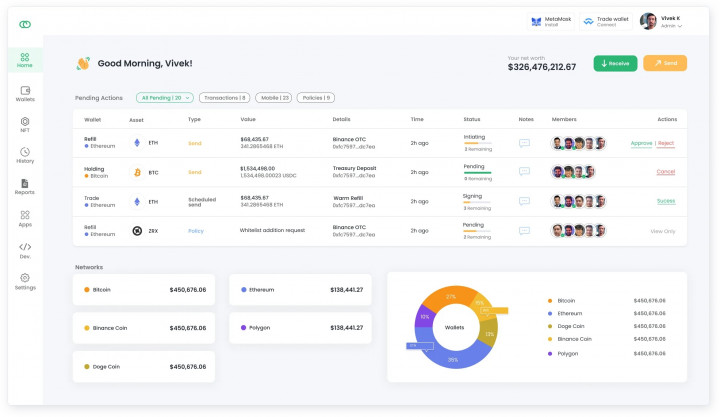 Liminal Rebranding, Perbarui Komitmen untuk Asia Pasifik dan MENA