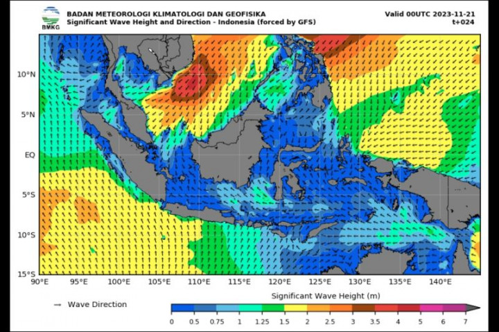 Masyarakat Pesisir Diimbau Waspada Potensi Gelombang Tinggi
