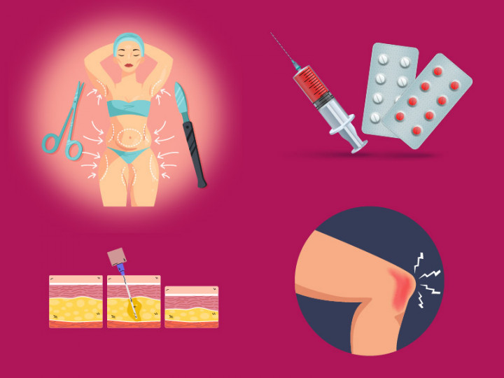 Prosedur yang Harus Diketahui sebelum Sedot Lemak