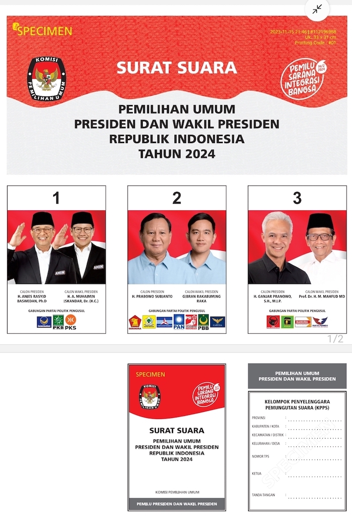 Makna di Balik Pose AMIN pada Surat Suara Pilpres 2024