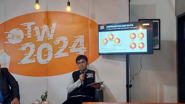 Anak Muda Tak Ingin Presiden Suka Gimik