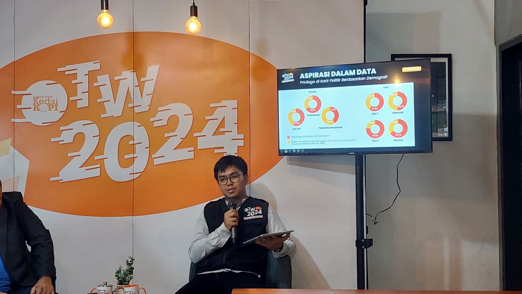 Anak Muda Tak Ingin Presiden Suka Gimik