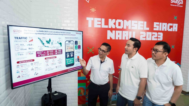 Telkomsel Siaga Optimal 233 Ribu BTS, Sambut Momen Nataru