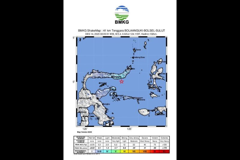 Deformasi Batuan Pemicu Gempa di Pantai Selatan Bolaang Uki