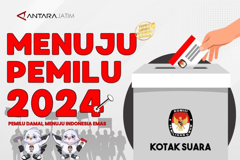 KPU di DIY Terima Logistik Surat Suara Pilpres Pekan Ini