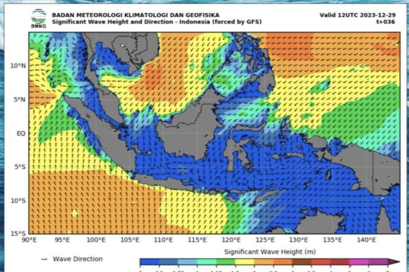 Bmkg Imbau Masyarakat Pesisir Waspada Gelombang Mencapai 4 Meter