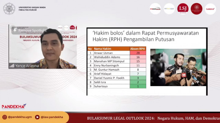 Anwar Usman 'Juara', Paling Banyak Bolos Rapat Hakim Konstitusi pada 2023