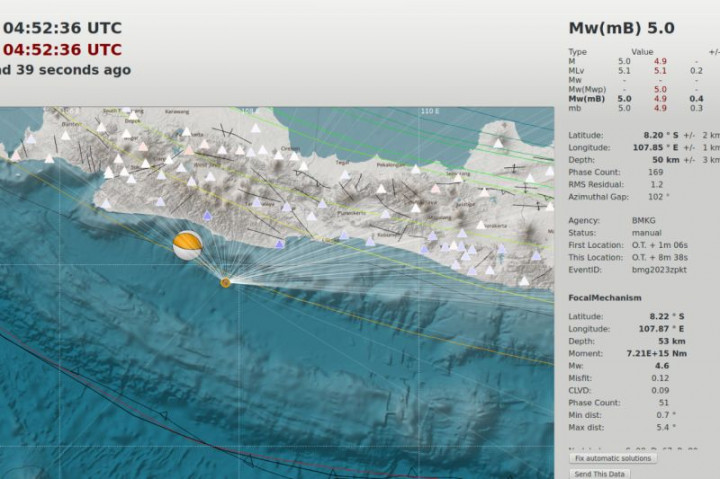Gempa Pangandaran Akibat Subduksi Lempeng