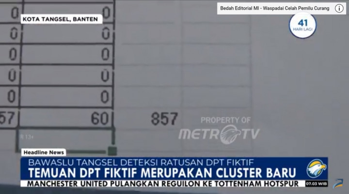 Bawaslu Tangerang Selatan Temukan Ratusan DPT Fiktif