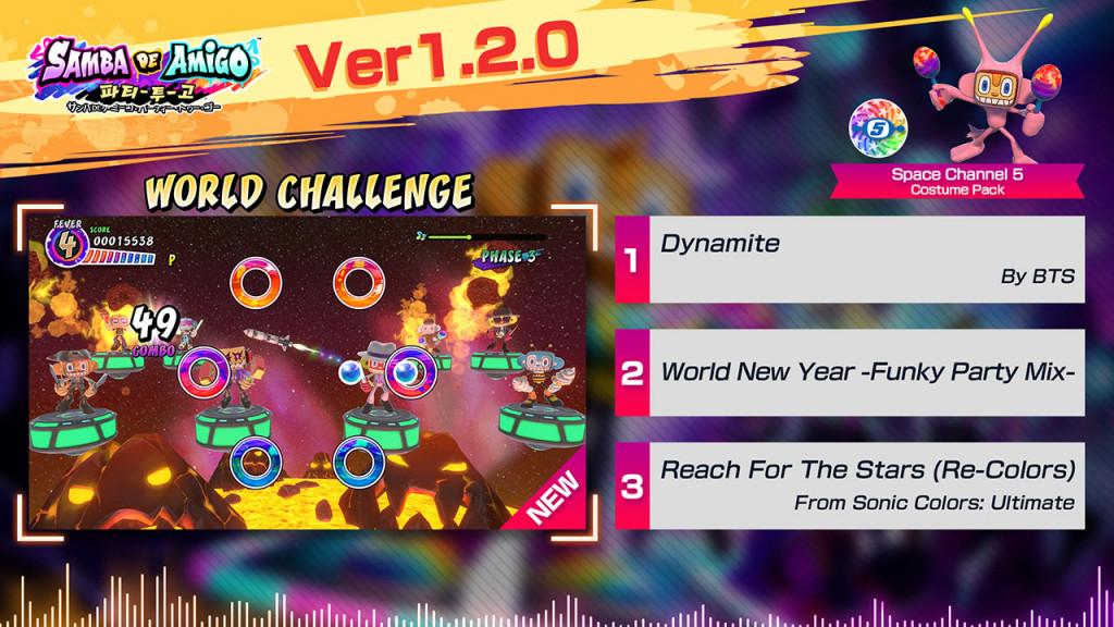 Update terbaru dari game Samba de Amigo: Party-To-Go