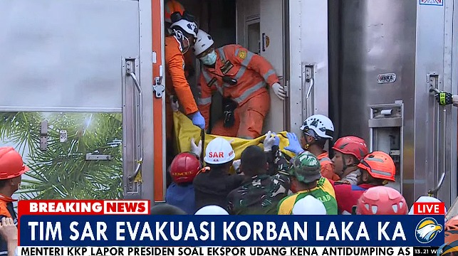 2 Penumpang Korban Kecelakaan Kereta Api di Cicalengka Masih Dirawat