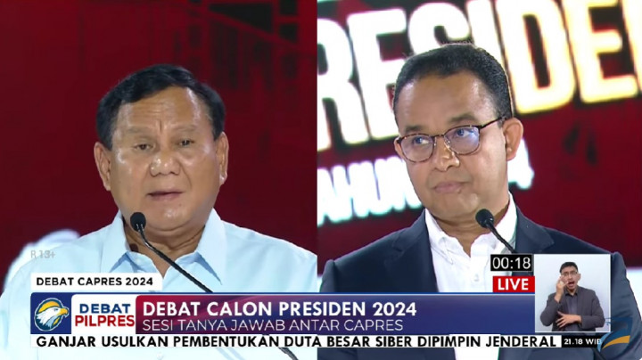 Ganjar Beri Skor 5, Anies Cuma Beri Skor Segini untuk Kinerja Kemenhan