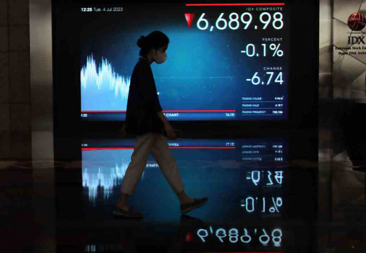 IHSG Tersungkur Gegara Aksi Ambil Untung Pelaku Pasar