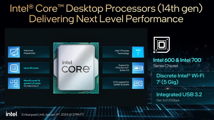 Intel Core Generasi ke-14 Non-K Desktop, 24 Core 5,8GHz