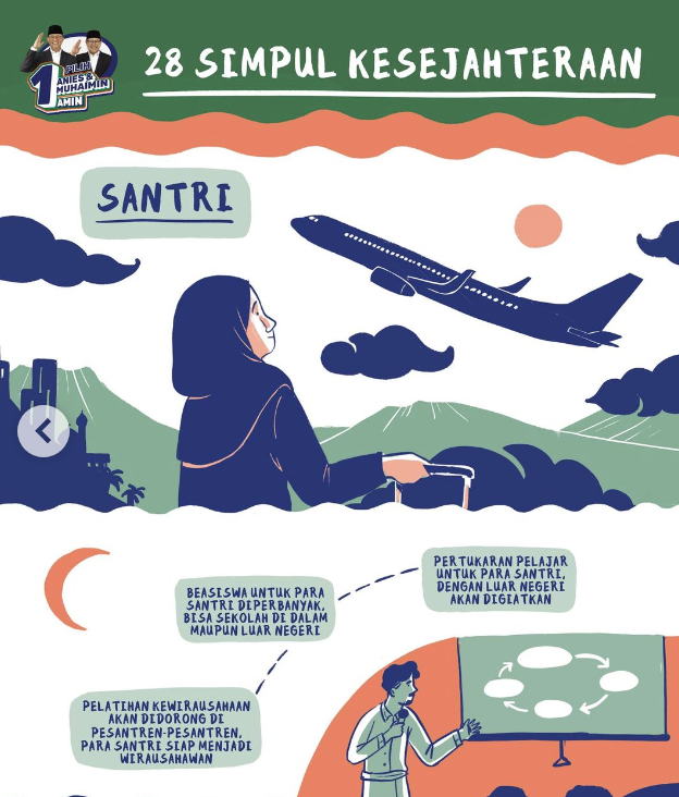 Anies Baswedan Ingin Gencarkan Pertukaran Pelajar untuk Santri ke Luar Negeri