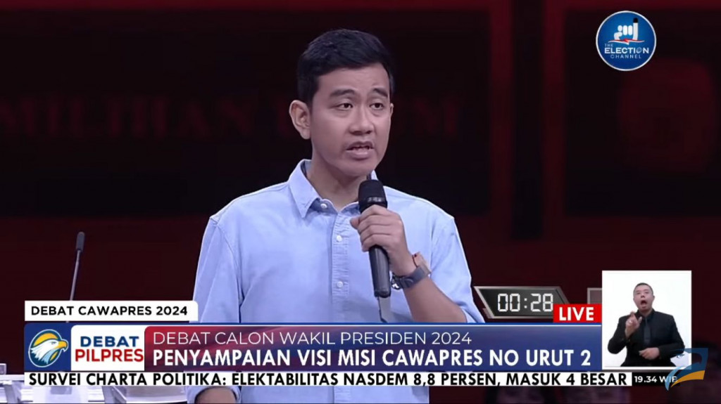 Tingkatkan Produktivitas Pertanian, Gibran Dorong Modernisasi Alsintan
