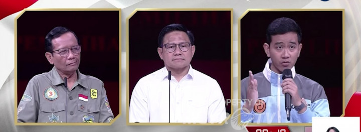 Analisis Sentimen Drone Emprit: Cak Imin Positif Tertinggi, Gibran Negatif Terbanyak