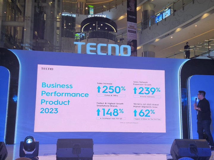 Tecno Gelar Eksibisi, Umumkan Pertumbuhan Bisnis Terbaik