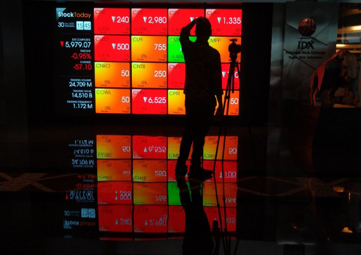 Saham Sektor Keuangan <i>Boncos</i>, IHSG Terjun Bebas