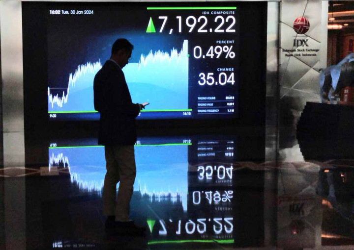 Baru Dibuka, IHSG Langsung Terbang