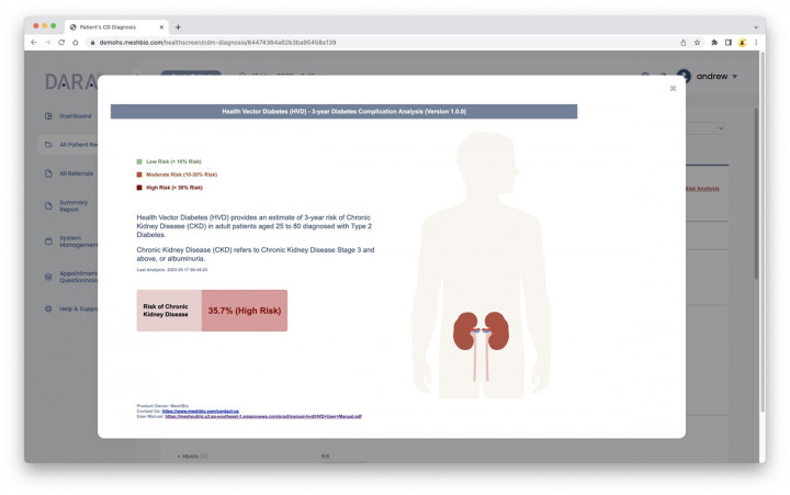 Mesh Bio Raup Pendanaan Seri A USD3,5 Juta