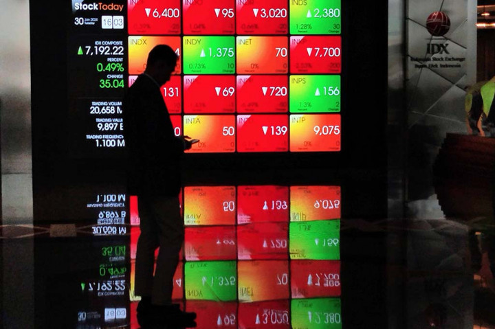 Gegara Libur Panjang, IHSG Kehilangan <i>Cuan</i> Minggu Ini