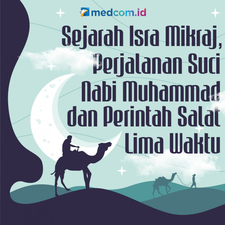 Sejarah Isra Mi'raj
