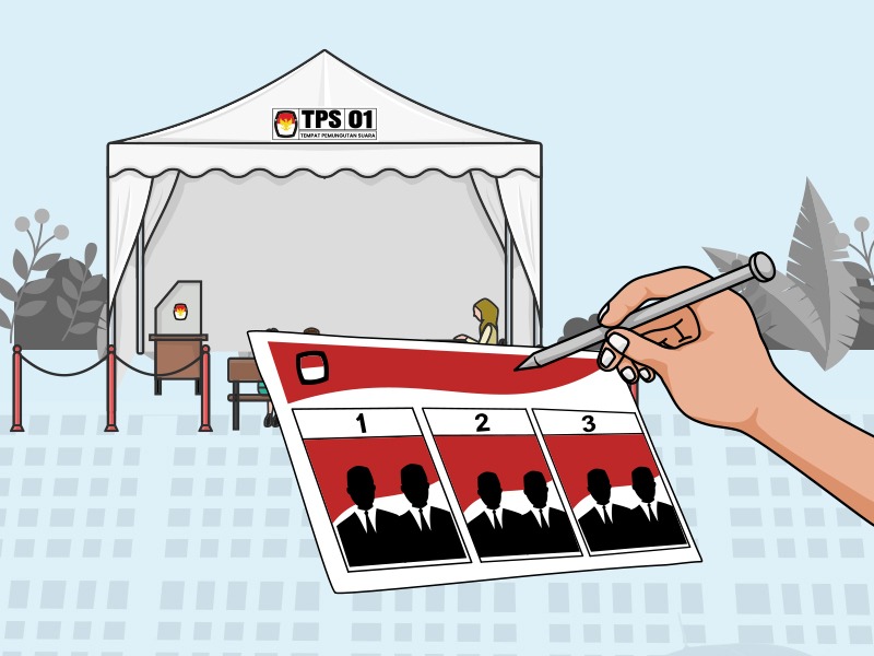 Tata Cara Nyoblos  pada Pemilu 2024