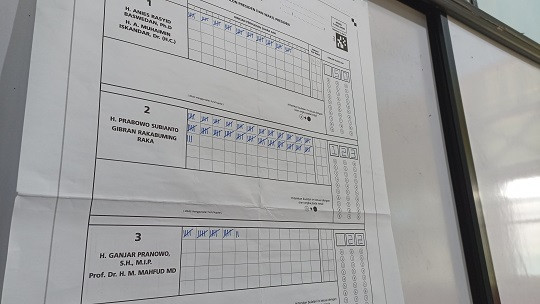 Hasil Hitung Suara di TPS AHY: Prabowo Unggul 123 Suara