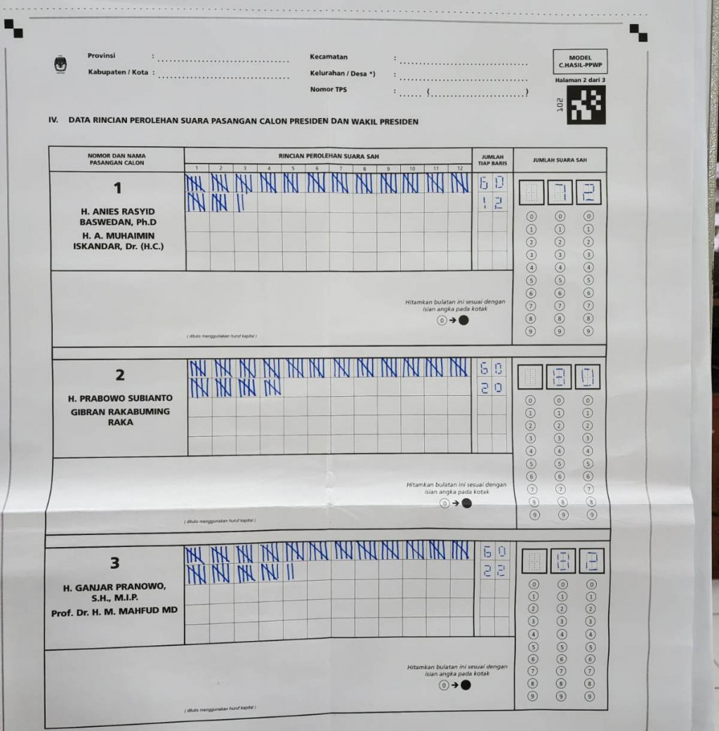 Satu Surat Suara Hilang di TPS JK