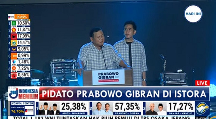 Respons Hasil Hitung Cepat, Prabowo: Kita Tunggu Hasil Resmi KPU