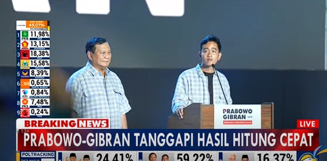 Gibran Tidak Sangka dengan Angka Hasil Hitung Cepat