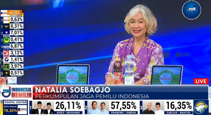 Perkumpulan Jaga Pemilu Beberkan Sejumlah Temuan Pelanggaran