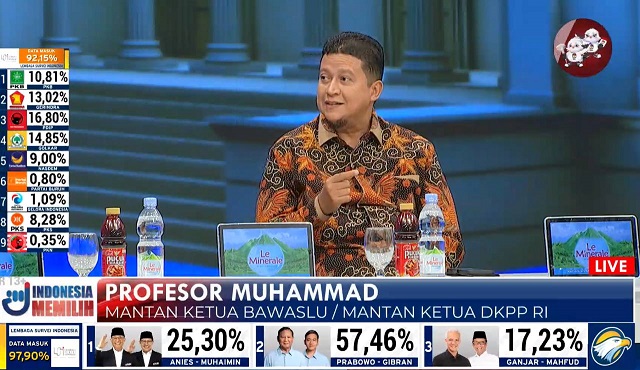 Suara Paslon Harus Nol jika Terbukti Ada Pelanggaran Mobilisasi