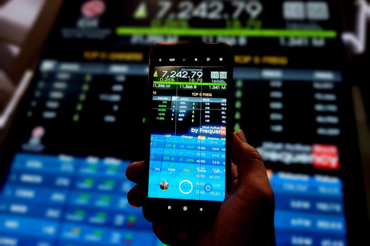 Efek Pemilu Masih Berbekas, IHSG Jumat Pagi Terbang Lagi